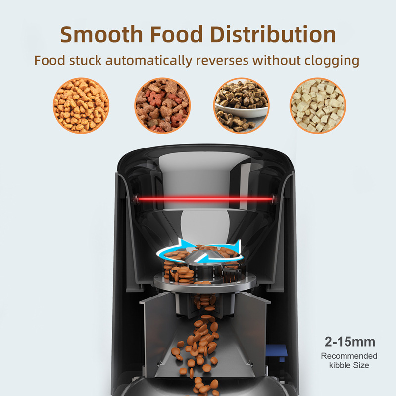 Smart Pet Feeder With 1080p Camera – Wi-Fi App Control