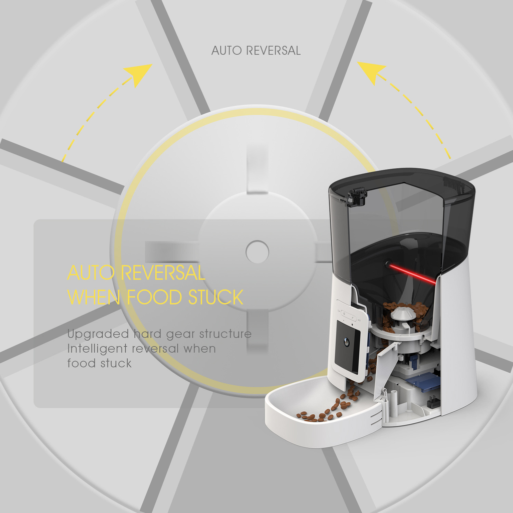 Smart Pet Feeder With 1080p Camera – Wi-Fi App Control