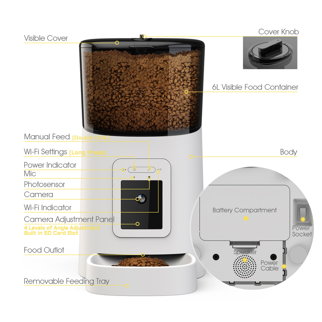 Smart Pet Feeder With 1080p Camera – Wi-Fi App Control